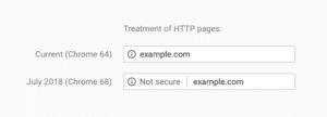 Image that shows how HTTP sites will appear in Chrome browser before and after July 2018